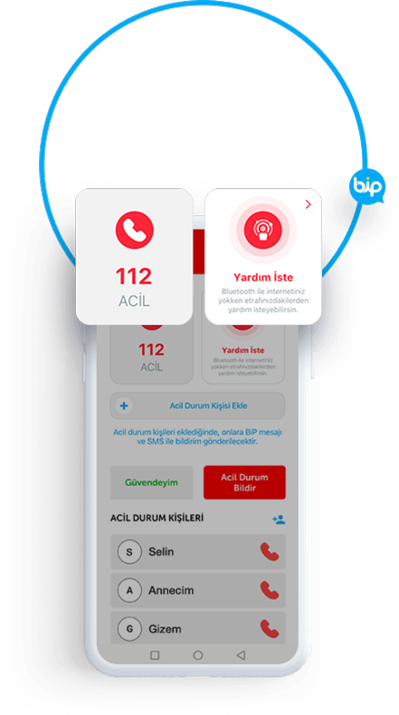 BiP